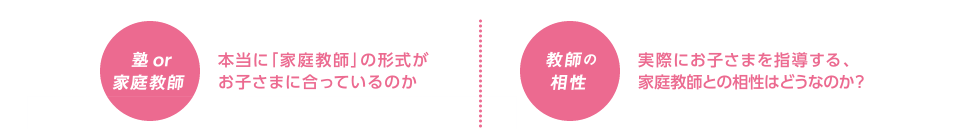 本当に「家庭教師」の形式が合っているのか？指導する家庭教師との相性はどうなのか？